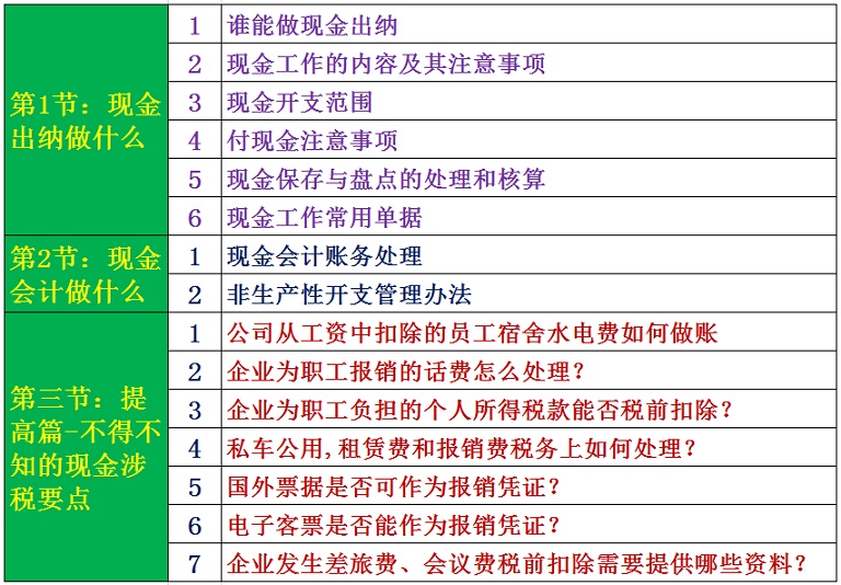会计面试_会计面试常见问题及回答技巧大全_会计面试技巧